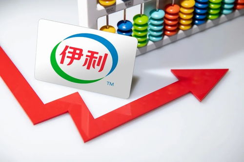 伊利股份（600887）價值分析與未來成長潛力展望